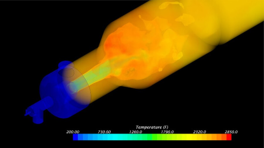 Thermal reactor CFD