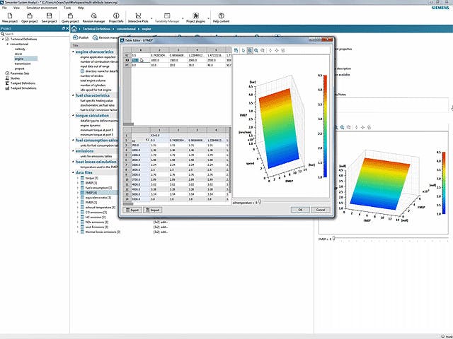 Graphics from the Simcenter System Analyst software.