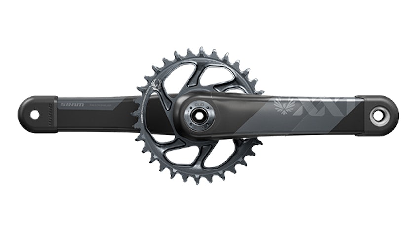 sram-84732-feature(1)-640x360