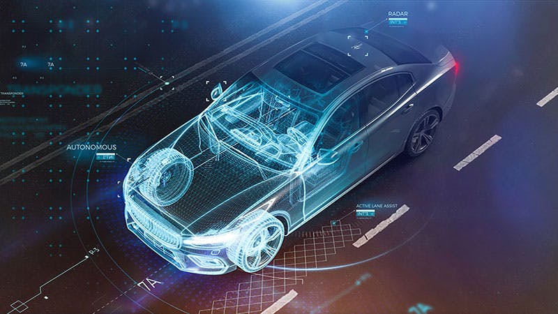 Revolutionary change: Vehicle systems and software driven architectures