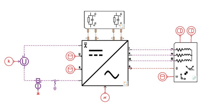 Dynamic simulation model with a mapped inverter model.