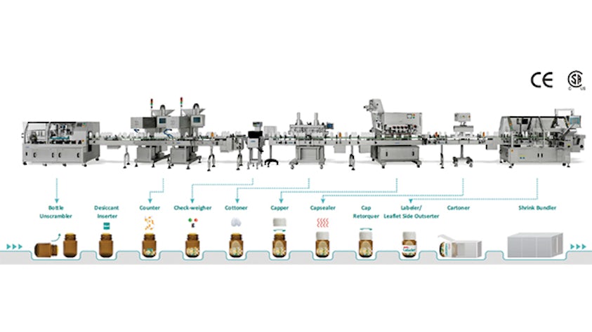 3D software yields faster prototypes
