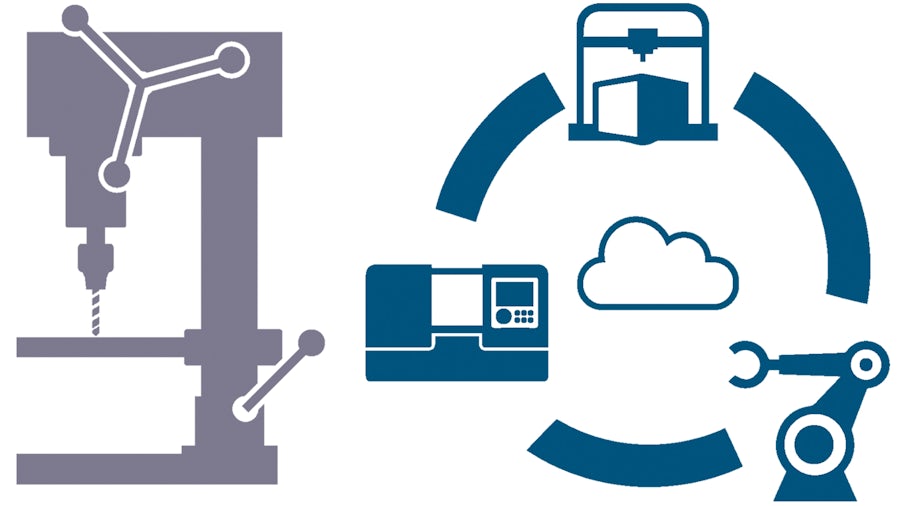 A graphic image of a traditional machine shop compared to a digital machine shop.