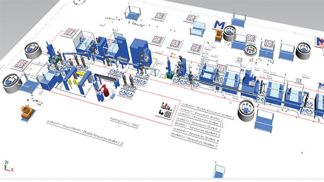 Manufacturing world-class components