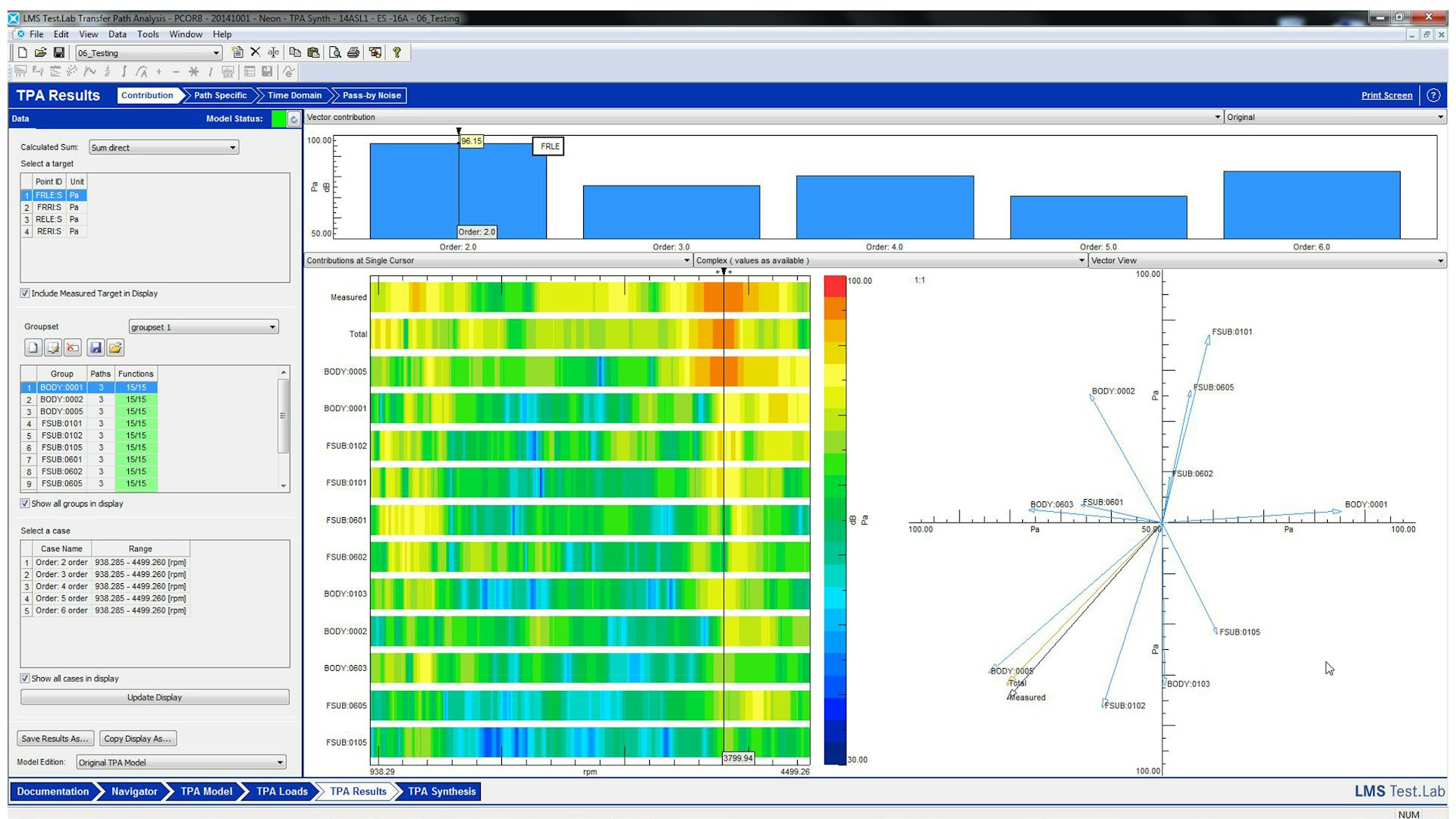 TPA(전달 경로 해석)를 수행하는 Simcenter Testlab 소프트웨어의 시각 이미지.