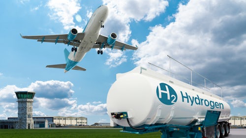 Ein startendes Flugzeug, am Boden ein Lastwagen mit der Aufschrift „Wasserstoff“, neben der Startbahn ein Feld mit grünem Gras