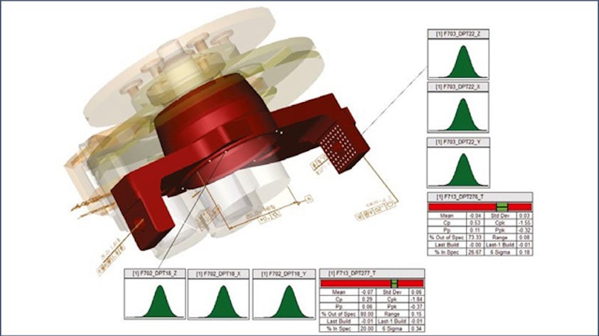 Obrázek plánování kvality výroby pomocí softwaru Tecnomatix Dimensional Planning and Validation.