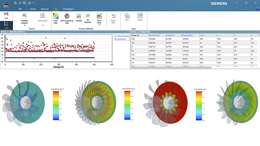 Screenshot of HEEDS employing simultaneous search strategies for efficient optimization using multiple search techniques.