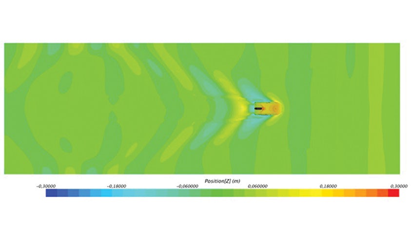 The shape of free surface generated by a fully immersed moving object.