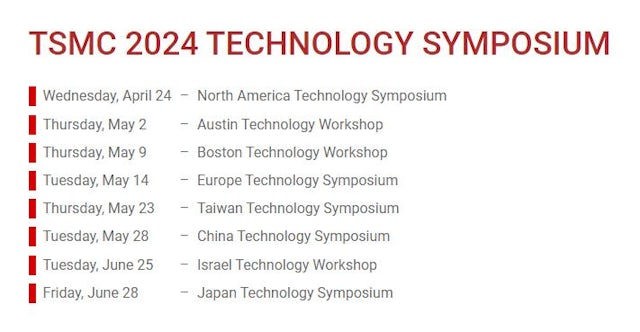TSMC 2024 Technology Symposium dates