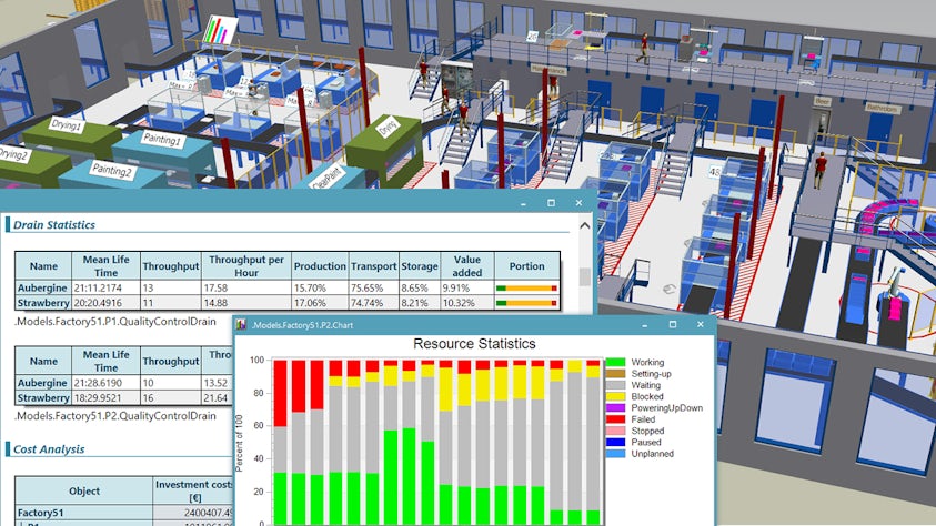 Detailed 3D factory simulation model with statistics in Plant Simulation software.