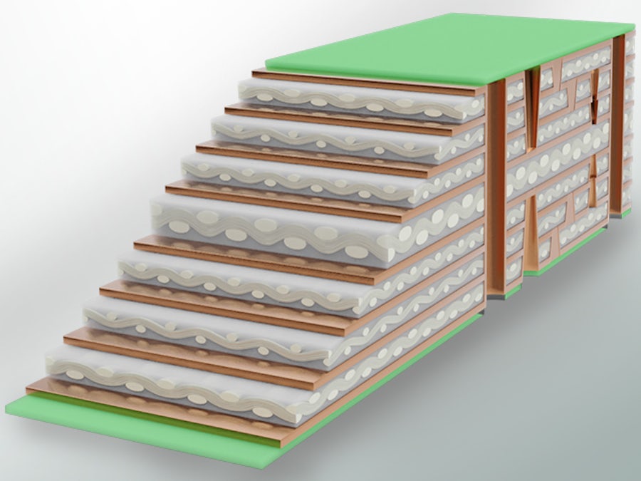 Stackup PCB Design
