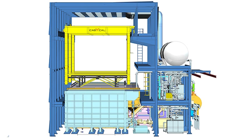 Assembling a facility with over 180,000 pieces