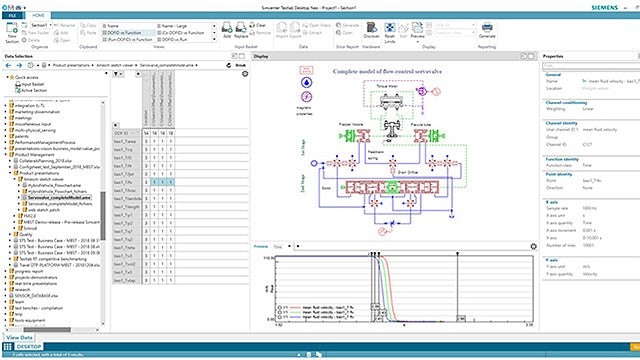 A visual of the Simcenter Testlab software.