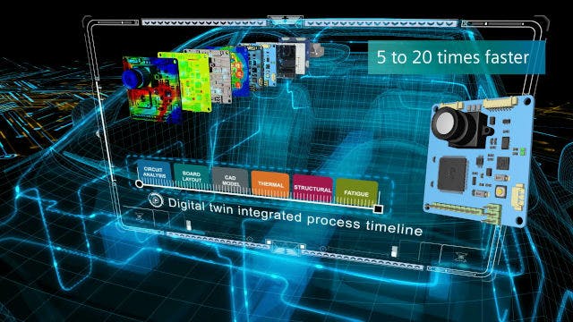 PCB Design Systems