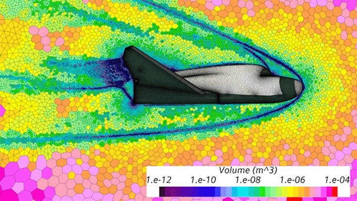 Meshing graphics from the Simcenter STAR-CCM+ software.