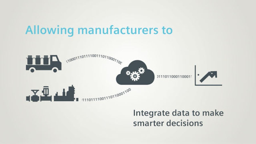  Internet of Things (IoT)
