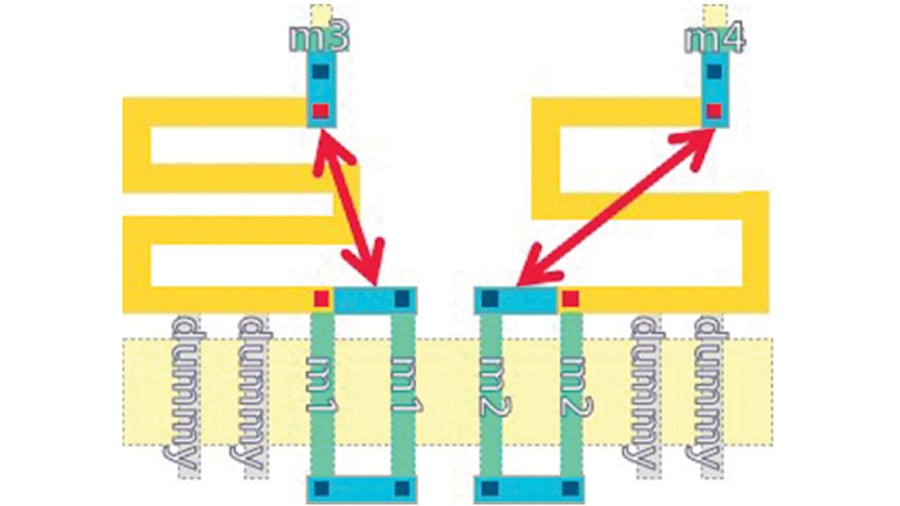 A pin-to-pin resistance check determines if the resistance is the same between two geometries. | Calibre PERC