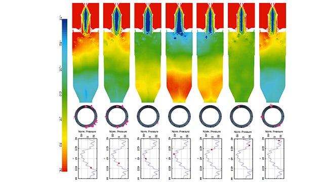 Thermoacoustic oscillations