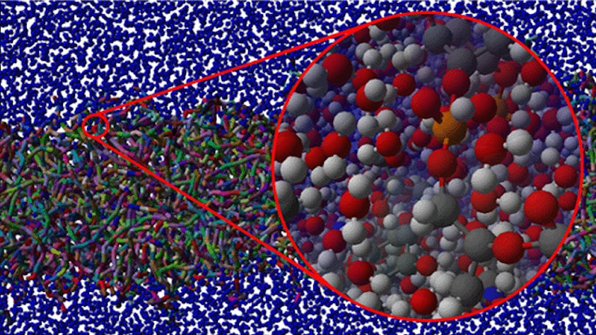 Un graphique de simulation chimique multi-échelle du logiciel Simcenter Culgi.