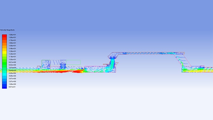 Simcenter Amesim enables Safran Landing Systems to avoid technical issues and streamline certification