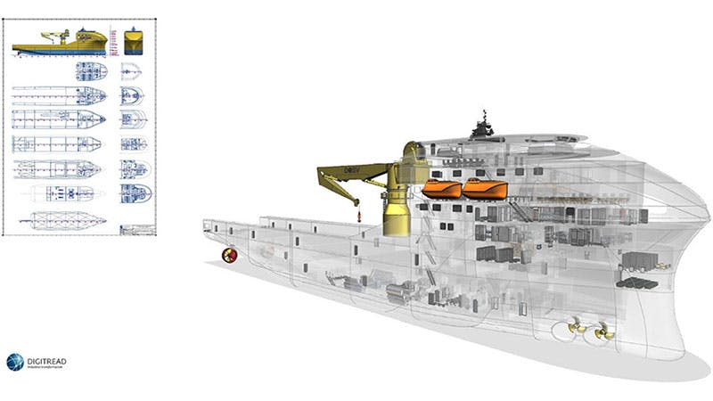 シミュレーションを使用した船舶のスパイラル型設計