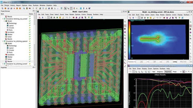 HyperLynx full-wave solver