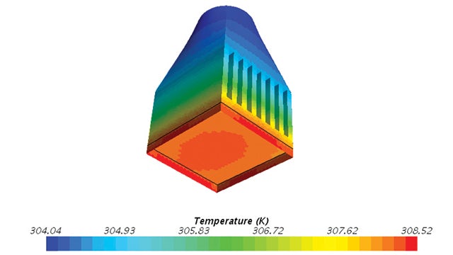 Bringing CFD teaching to life