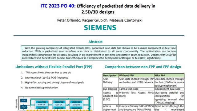 Efficiency of packetized data delivery in 2.5D-3D designs 