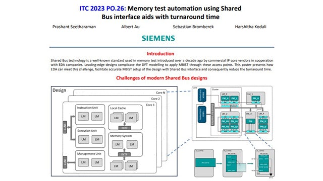 Memory test automation using shared bus interface aids with turnaround time