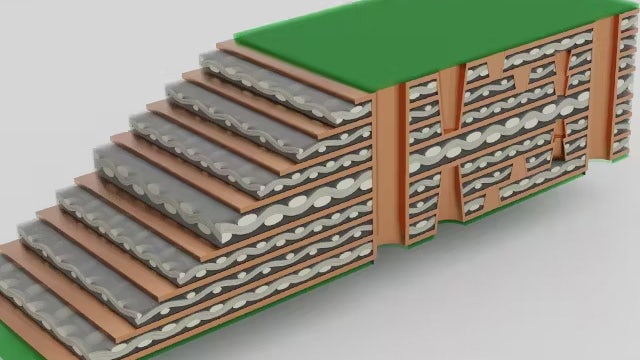Z-Planner Enterprise stackup design tool for PCB