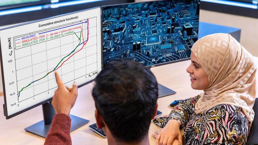 Die Geheimnisse des thermischen Verhaltens der Elektronik entschlüsseln