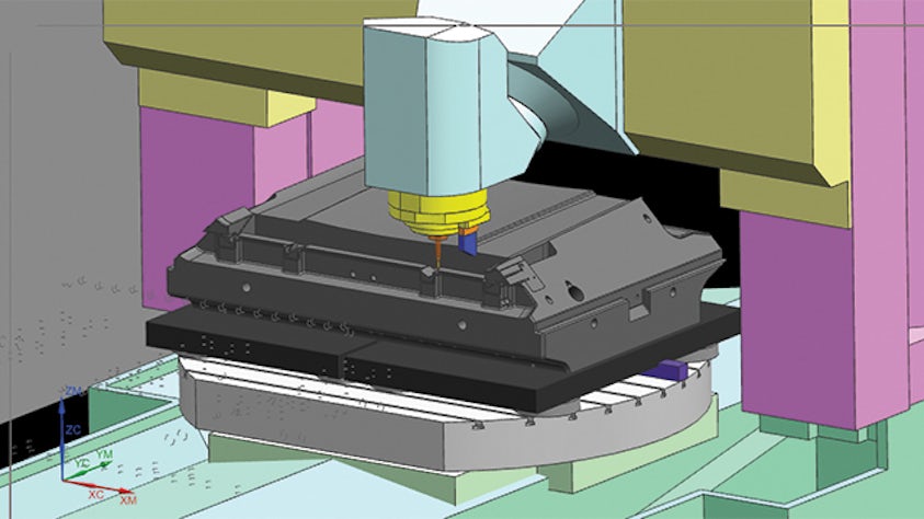 Early adopters of 3D modeling technology