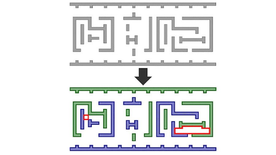 Diagram showing part of a decomposed IC design layout, using color to denote the different mask assignments, with error markers indicating assignment conflicts.