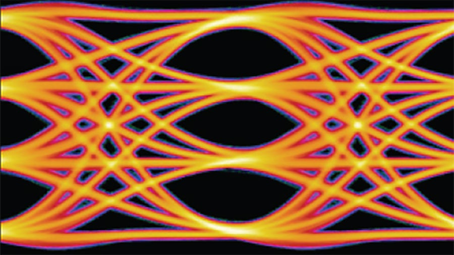 Image of Eye diagram showing output quality of IP vs protocol requirements