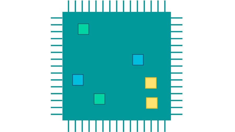 Illustration of a full chip IC design with multiple embedded IP