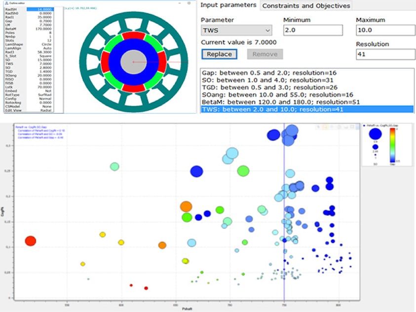Gráfico del editor de esquemas y un gráfico de burbujas empleados en Simcenter SPEED.