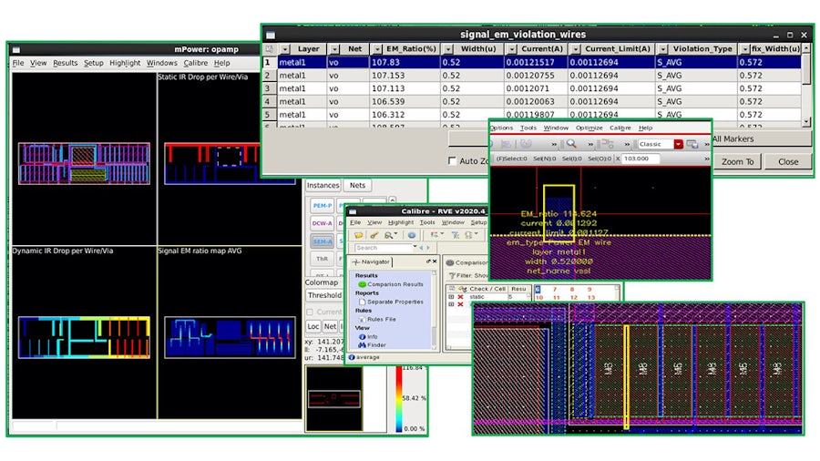 Screenshots of the various mPower cockpit elements, including multi-pane synchronized GUI, IR path tracing, Calibre RVE integration, and browsable interactive reports.