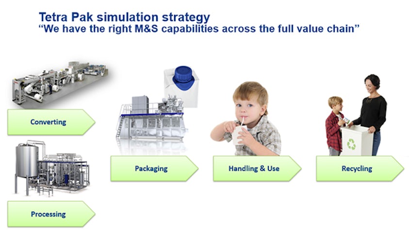 tetra-pak-86133-feature(1)-640x360