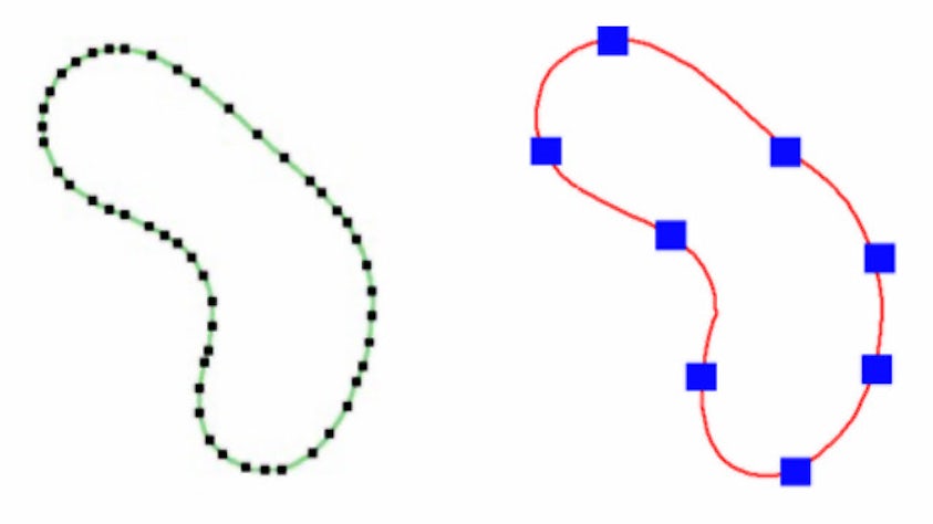 Traditionally multibeam mask writers have supported Piecewise-Linear (PWL) data in their data paths. Recently, multibeam mask writer vendors have introduced native multigon support on new generation of multibeam mask writer tools. The purpose of multigon is to represent curvilinear data with native curve format for file size compaction in the mask flows. The number of vertices used to represent the multigon data are substantially fewer than the vertices used to represent the Piecewise-Linear data, resulting in file size reduction from using native curves for curvilinear data.  PWL is on the left and multigon is on the right