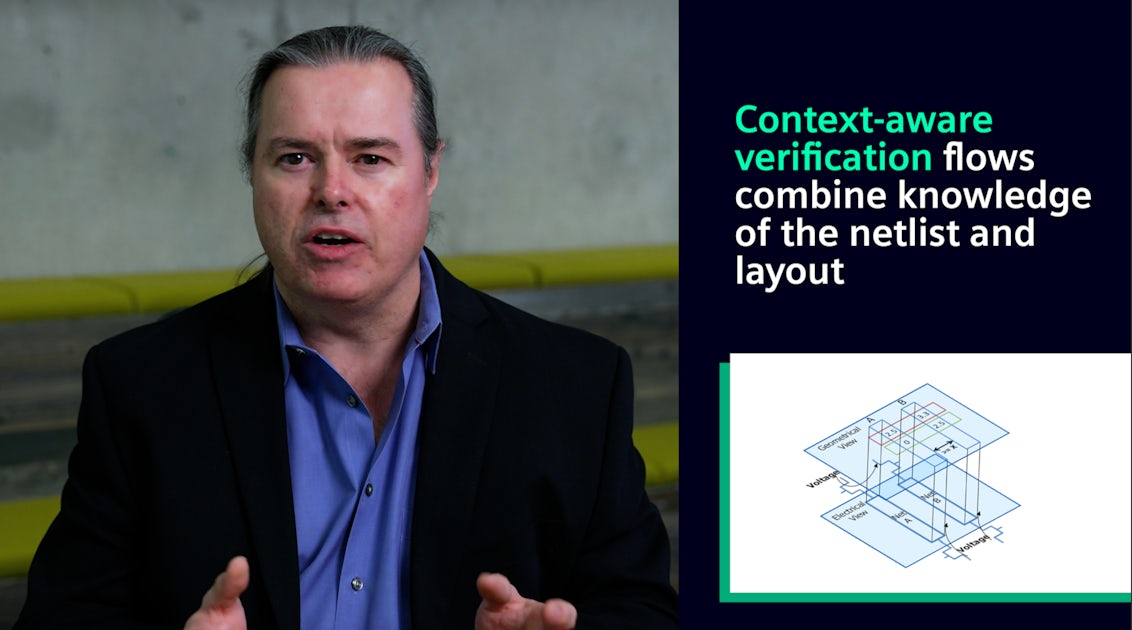 Calibre PERC comprehensive reliability verification platform overview