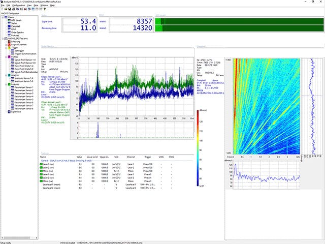 Visual of the Simcenter Anovis System.