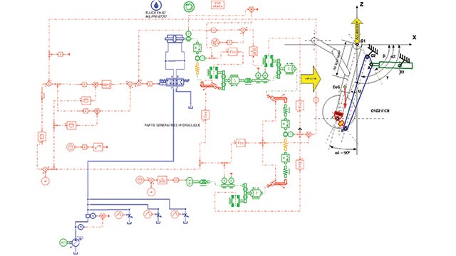 Enhancing the test bench