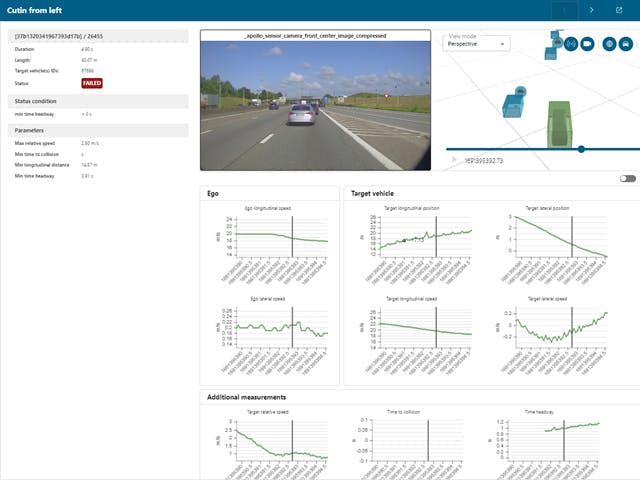 Simcenter Autonomy Data Analysis solution dashboard
