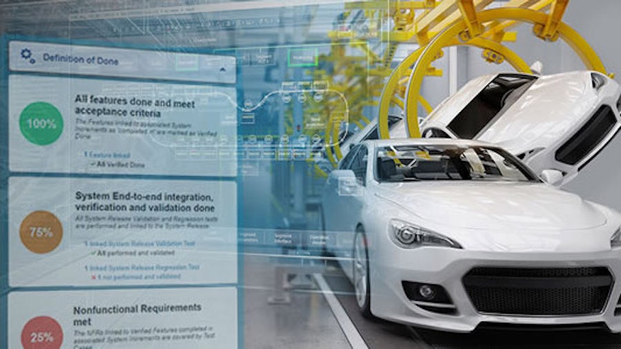 Achieve Software Development