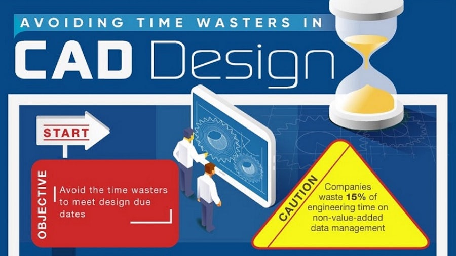 wady-projektowania-cad