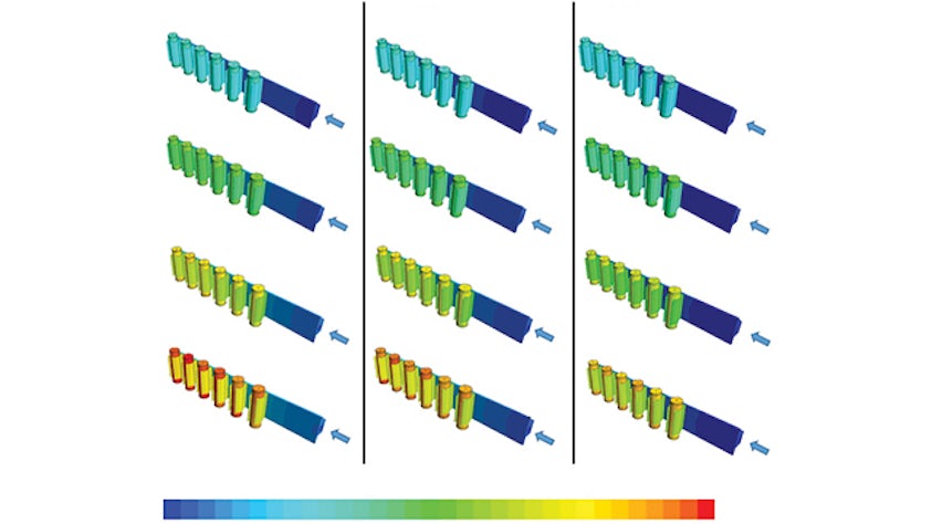 3D CFD model