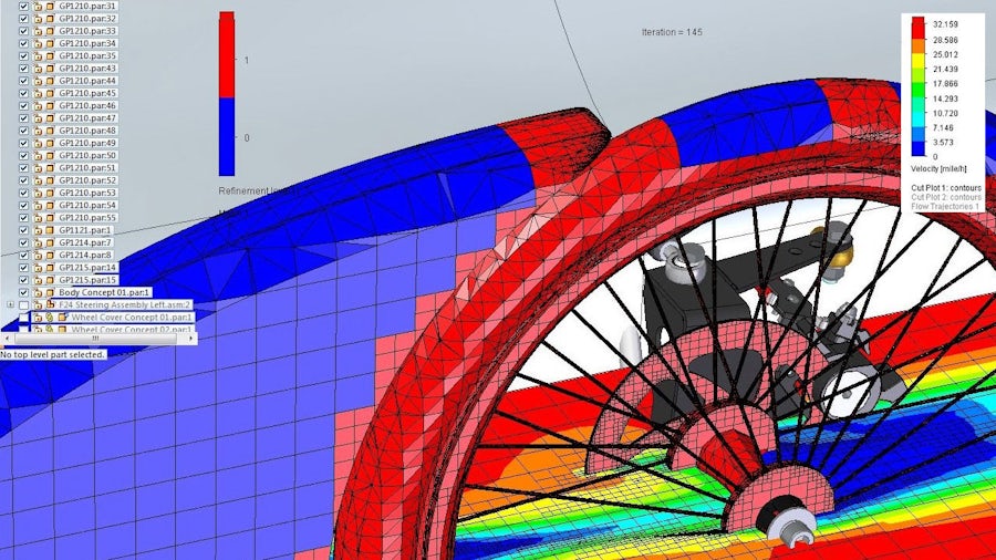 Computational Fluid Dynamics CFD product design