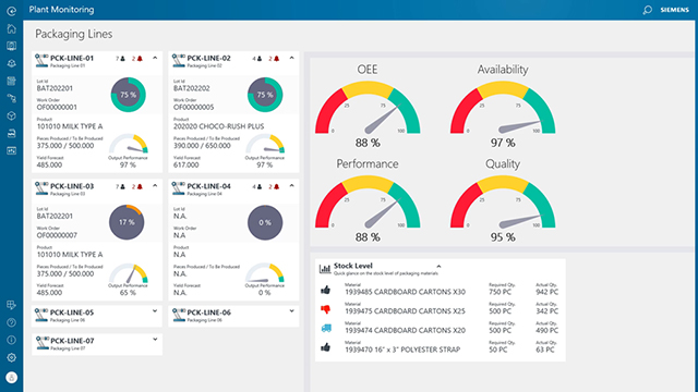 Opcenter Execution Foundation OEE | Siemens Software