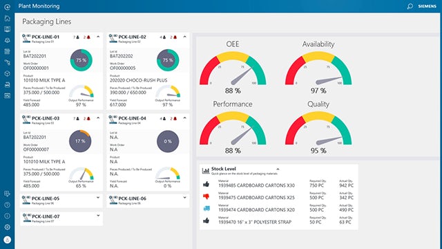 OEE management tool.